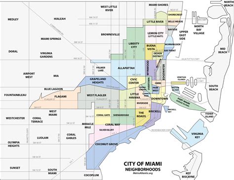 cities in miami florida|List of communities in Miami.